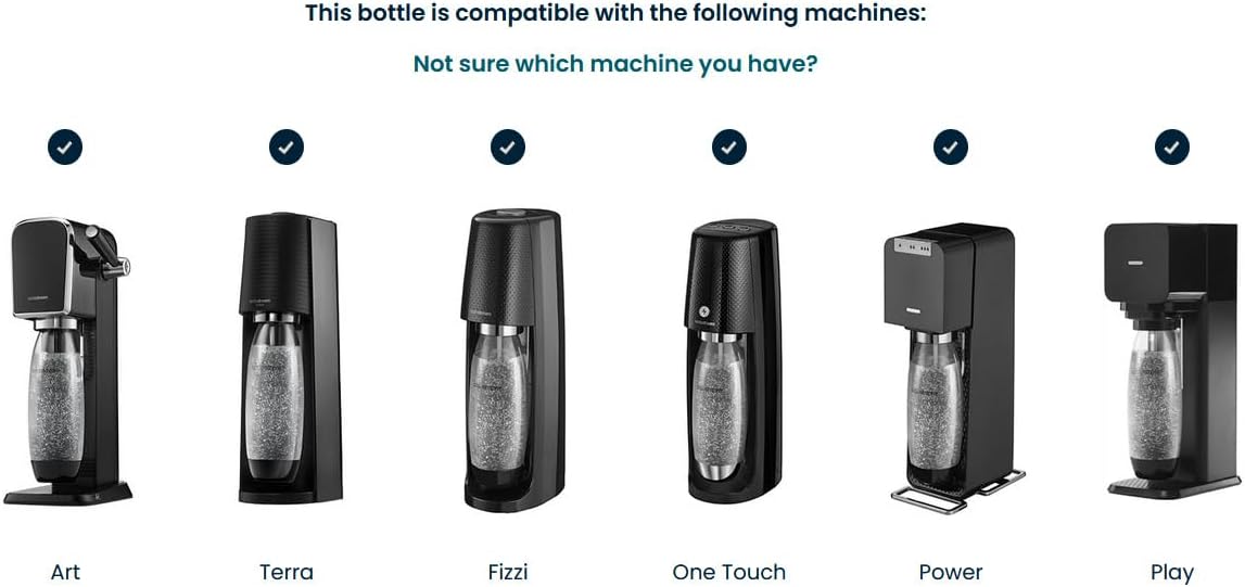 Black 1L Slim Carbonating Bottles Twin Pack, Pack of 2