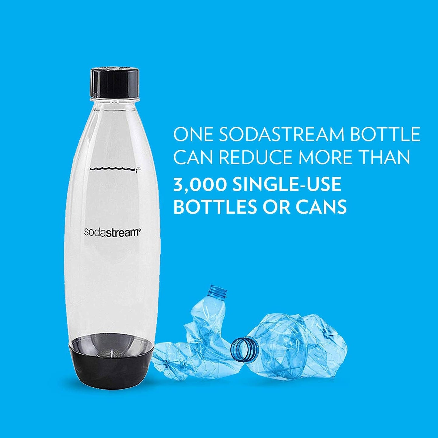 Black 1L Slim Carbonating Bottles Twin Pack, Pack of 2