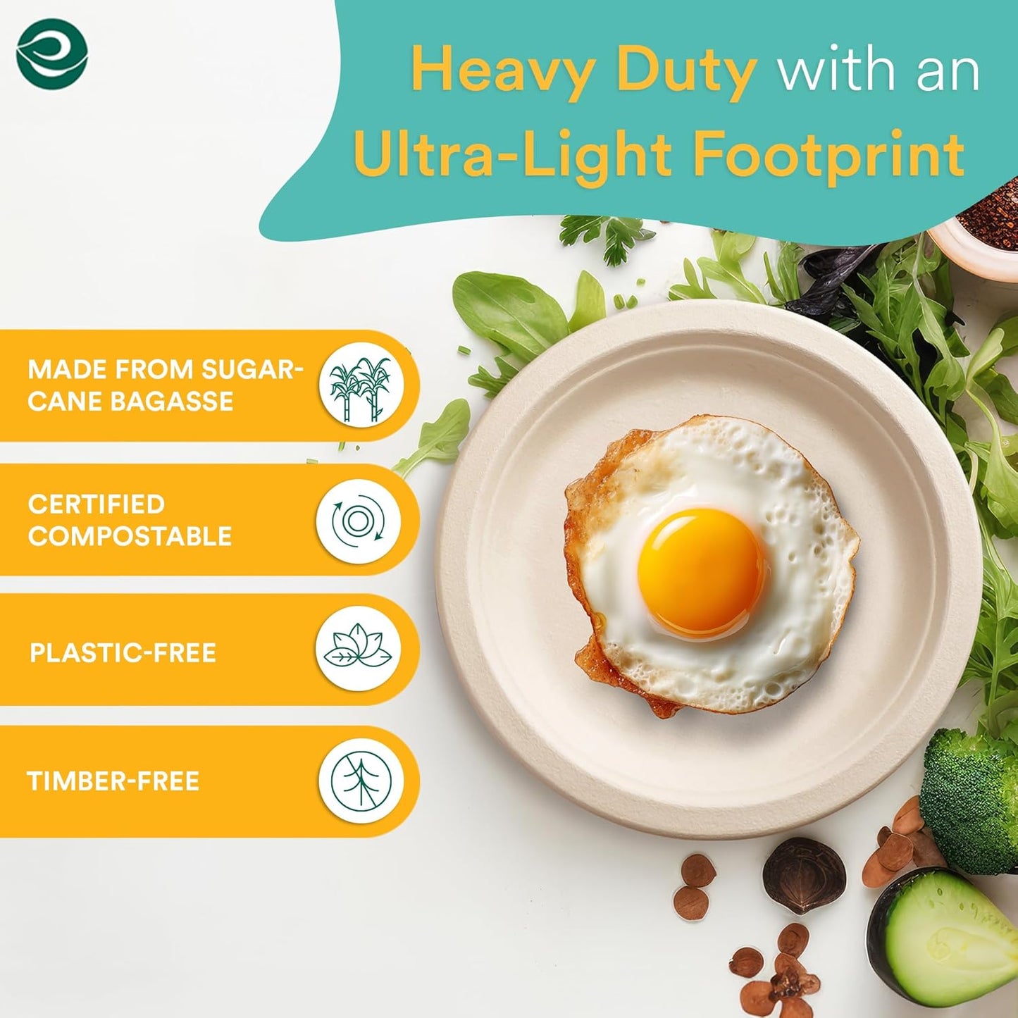100% Compostable 6 Inch Small Paper Plates (100-Pack) Disposable Party Heavy Duty, Eco-Friendly, Appetizer, Dessert, Wedding Plates I Biodegradable Unbleached Sugarcane Eco Plates