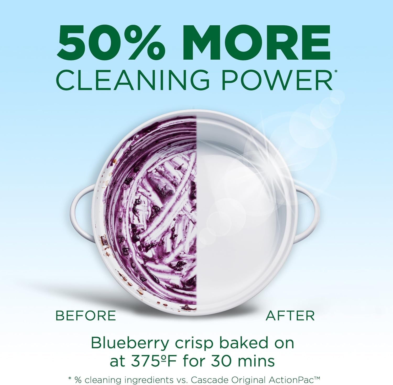 Free & Clear Dishwasher Detergent Liquid Gel, Dish Detergent, Dishwasher Soap, Lemon, 75Oz