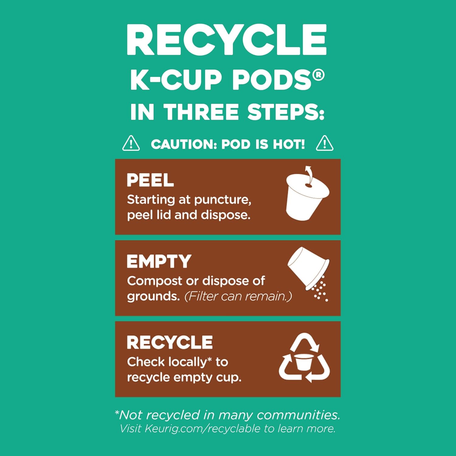 Regular, Single-Serve Keurig K-Cup Pods, Medium Roast Coffee Pods, 32 Count