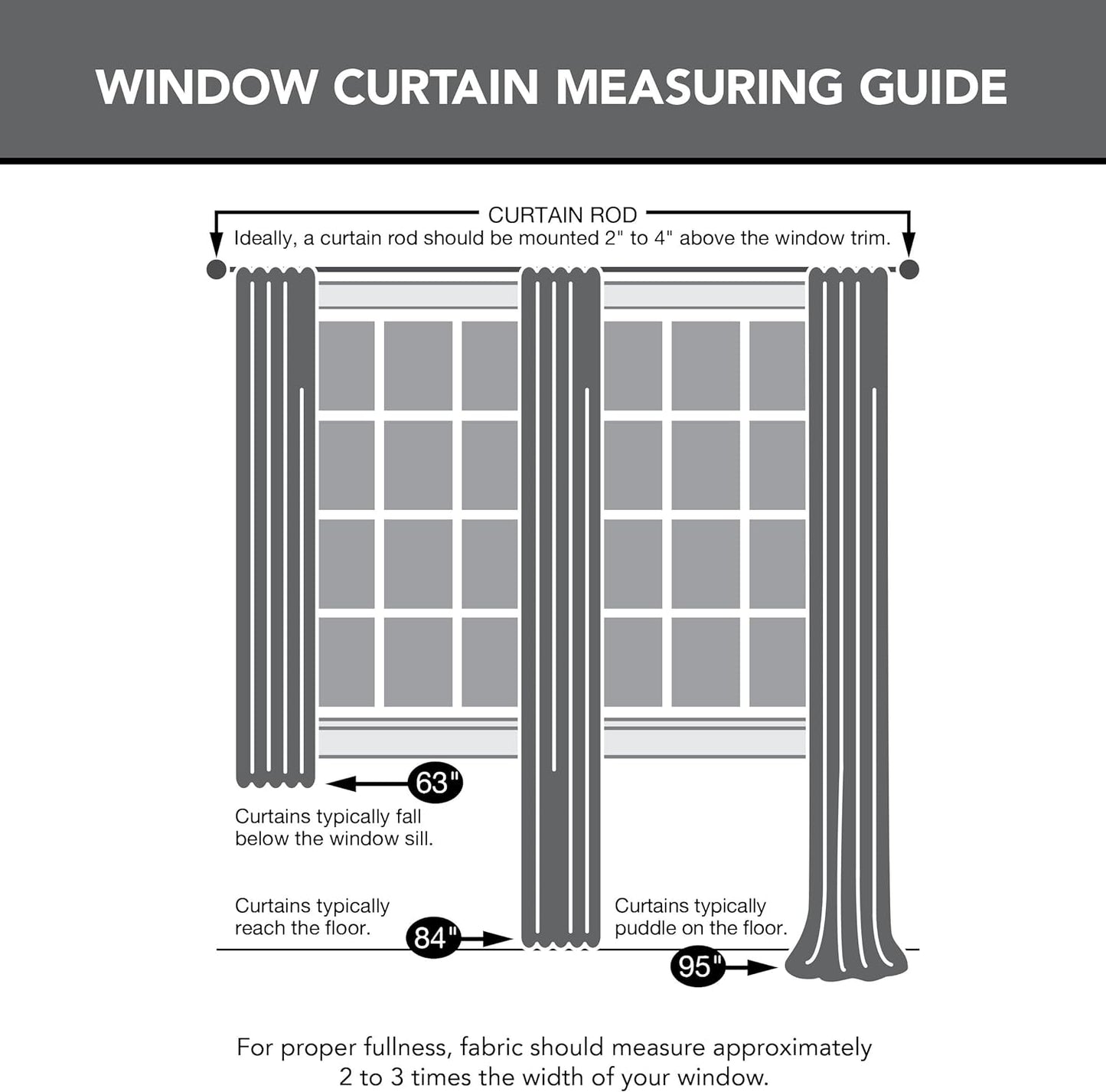 Emily Sheer Voile Grommet Curtain Panel, 59" X 95", White