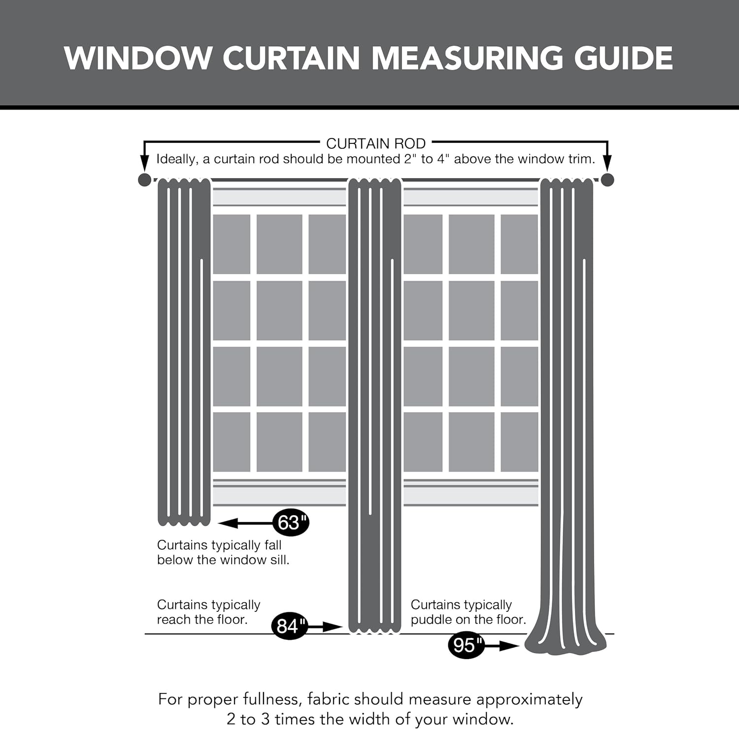 Emily Sheer Voile Grommet Curtain Panel, 59" X 95", White