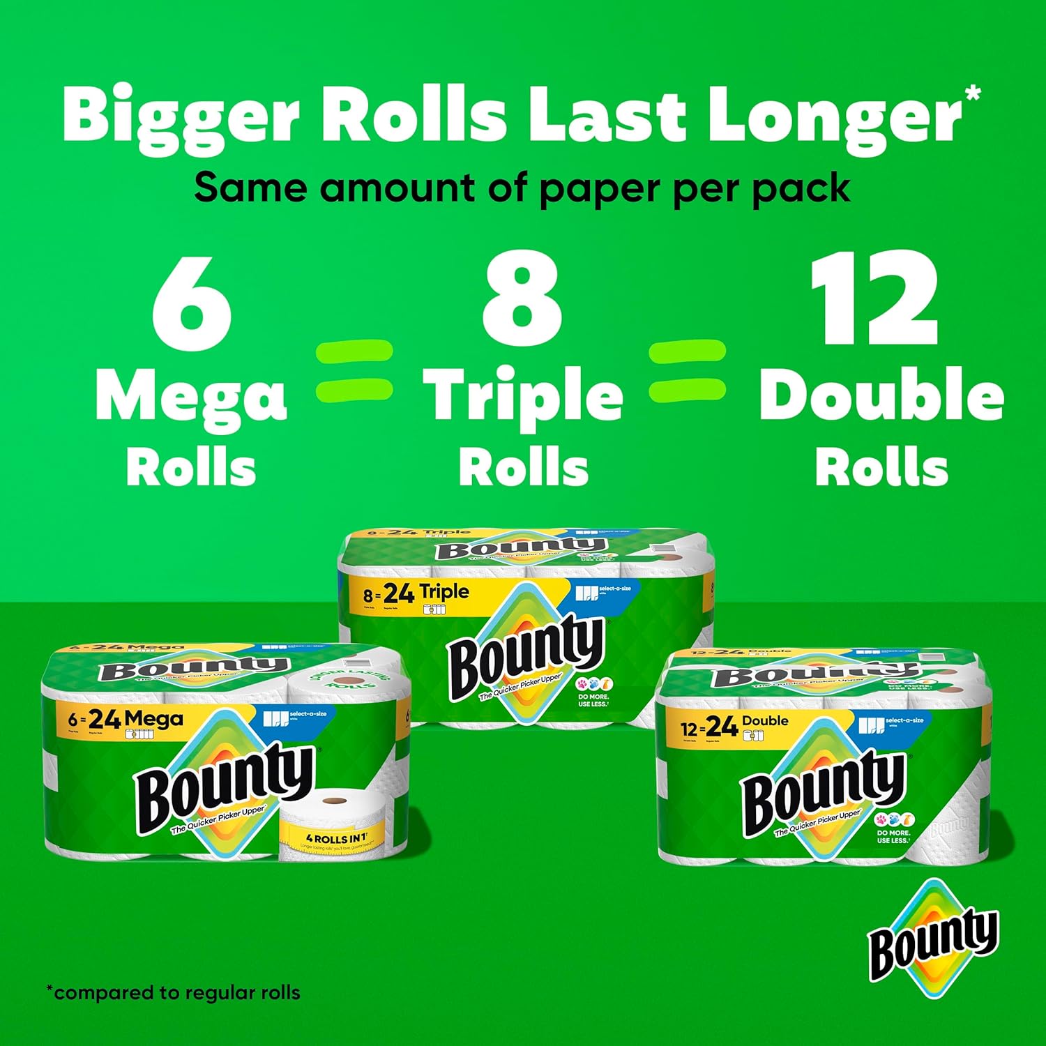 Select-A-Size Paper Towels, White, 8 Triple Rolls = 24 Regular Rolls