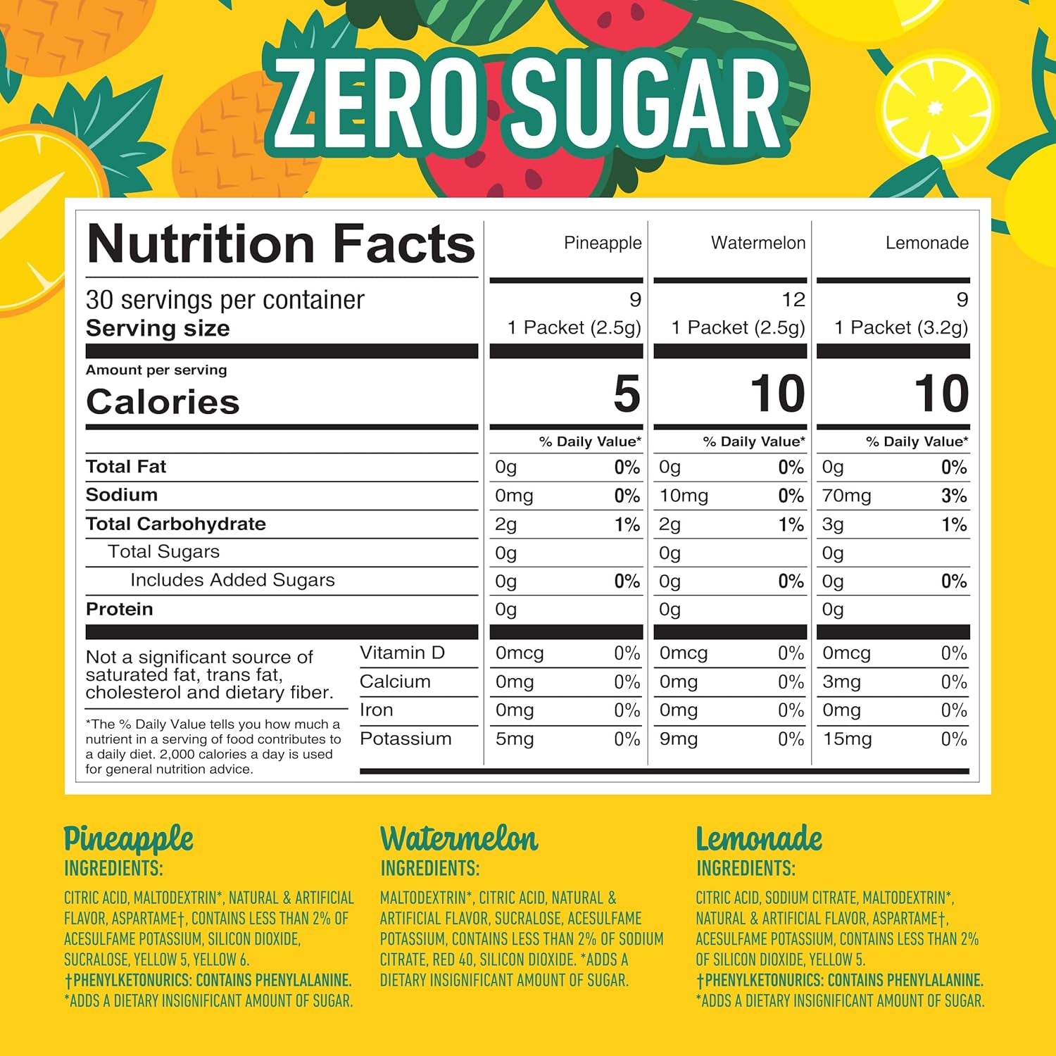 Crush 30 Count Variety Pack (Pineapple, Watermelon, Lemonade)